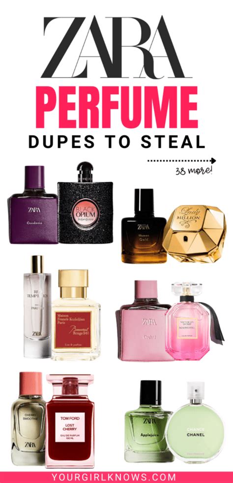 dupes of luxury perfumes|best perfume dupes 2022.